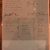 画像294